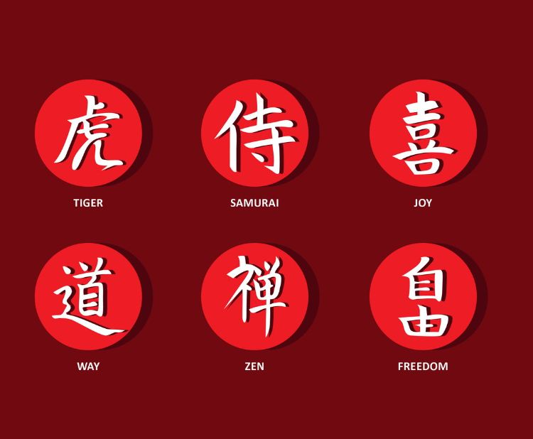 Alfabet Jepang Kanji