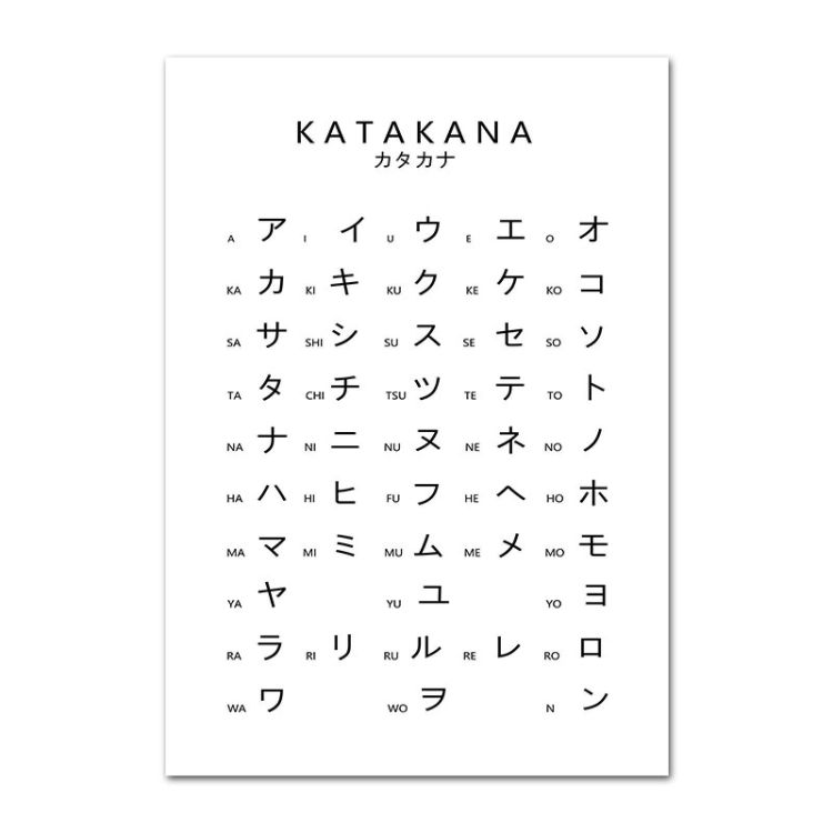 Belajar Katakana