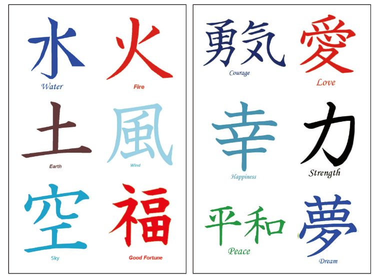 Jenis-jenis Huruf Kanji Jepang