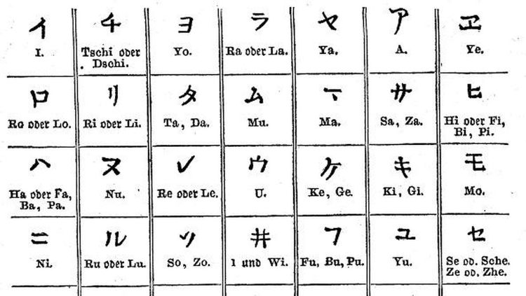 Penggunaan Huruf Katakana