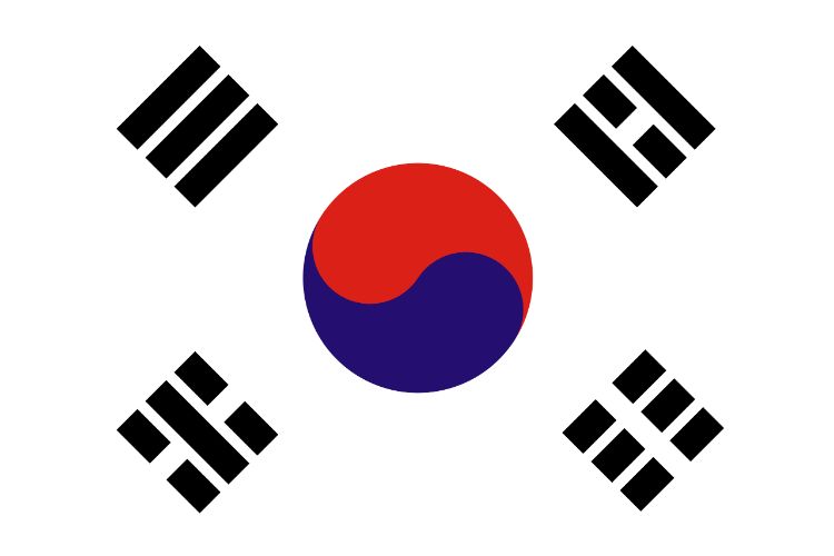 Sejarah Singkat Bendera Korea Selatan