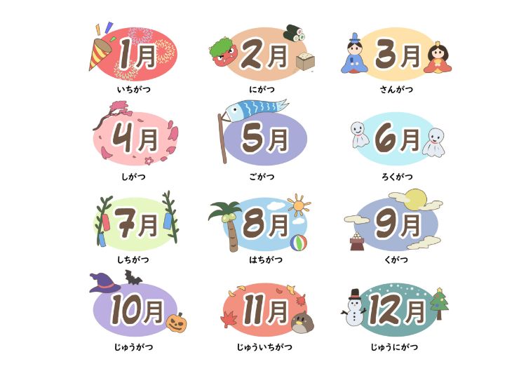 Tata Bahasa Jepang