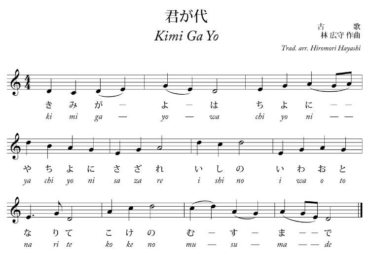 Kimigayo, Lagu Kebangsaan Jepang dengan Kontroversinya