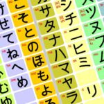 Cara Belajar Sistem Penulisan Bahasa Jepang untuk Pemula