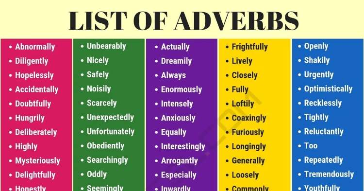 Cara Penggunaan Adverb dalam Bahasa Inggris