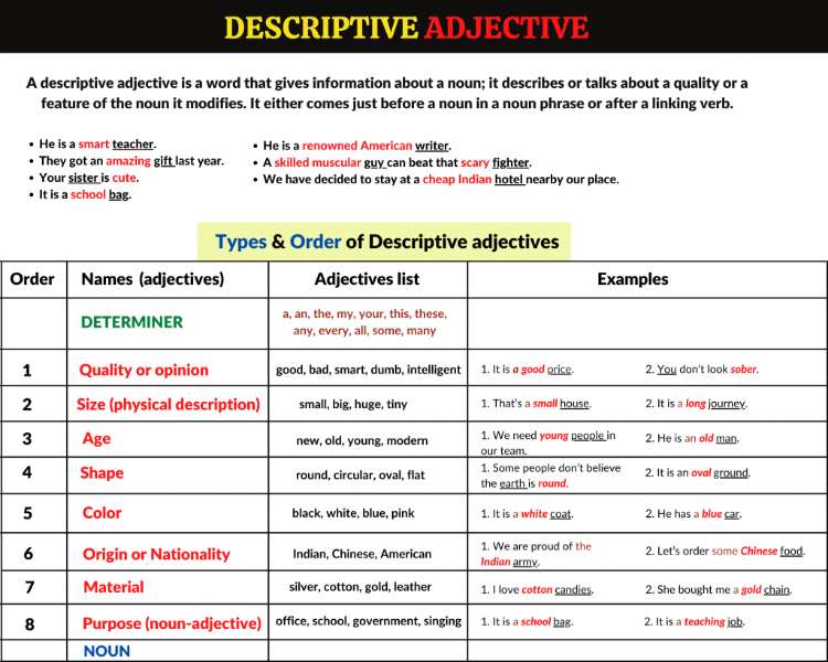 Descriptive Adjektiva Dalam Bahasa Inggris