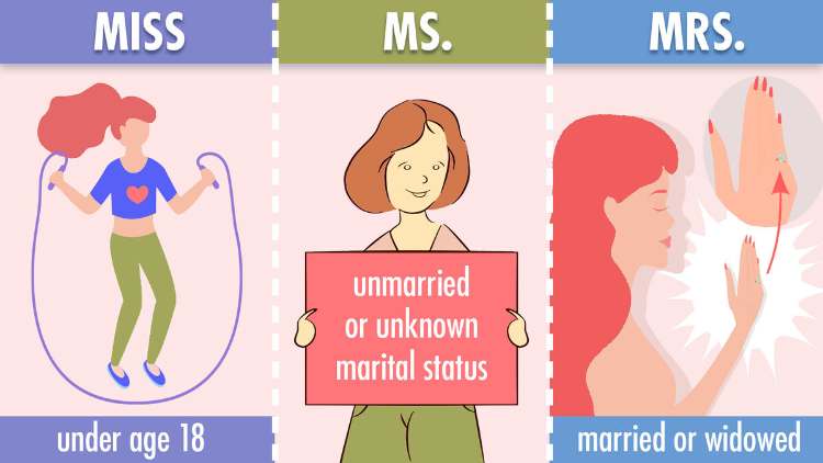 Gelar Mrs adalah Sebutan untuk Wanita Menikah