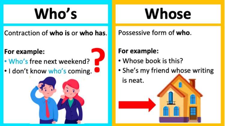 Penggunaan Whose dalam Bahasa Inggris