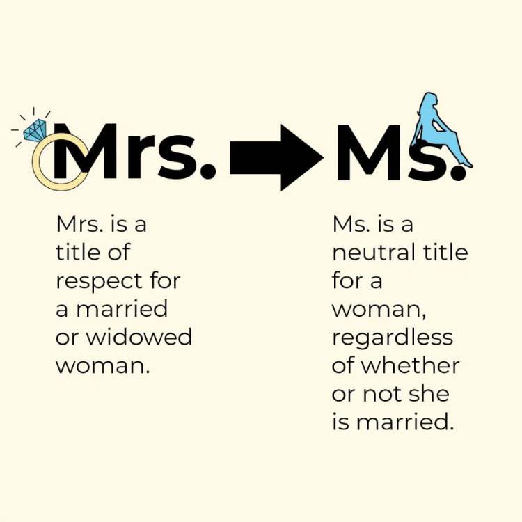 Sejarah Gelar Mrs