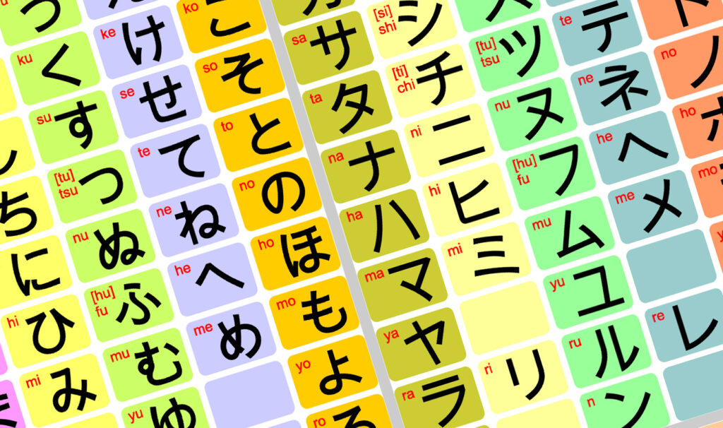 Bahasa Jepang = Kokugo (国語)