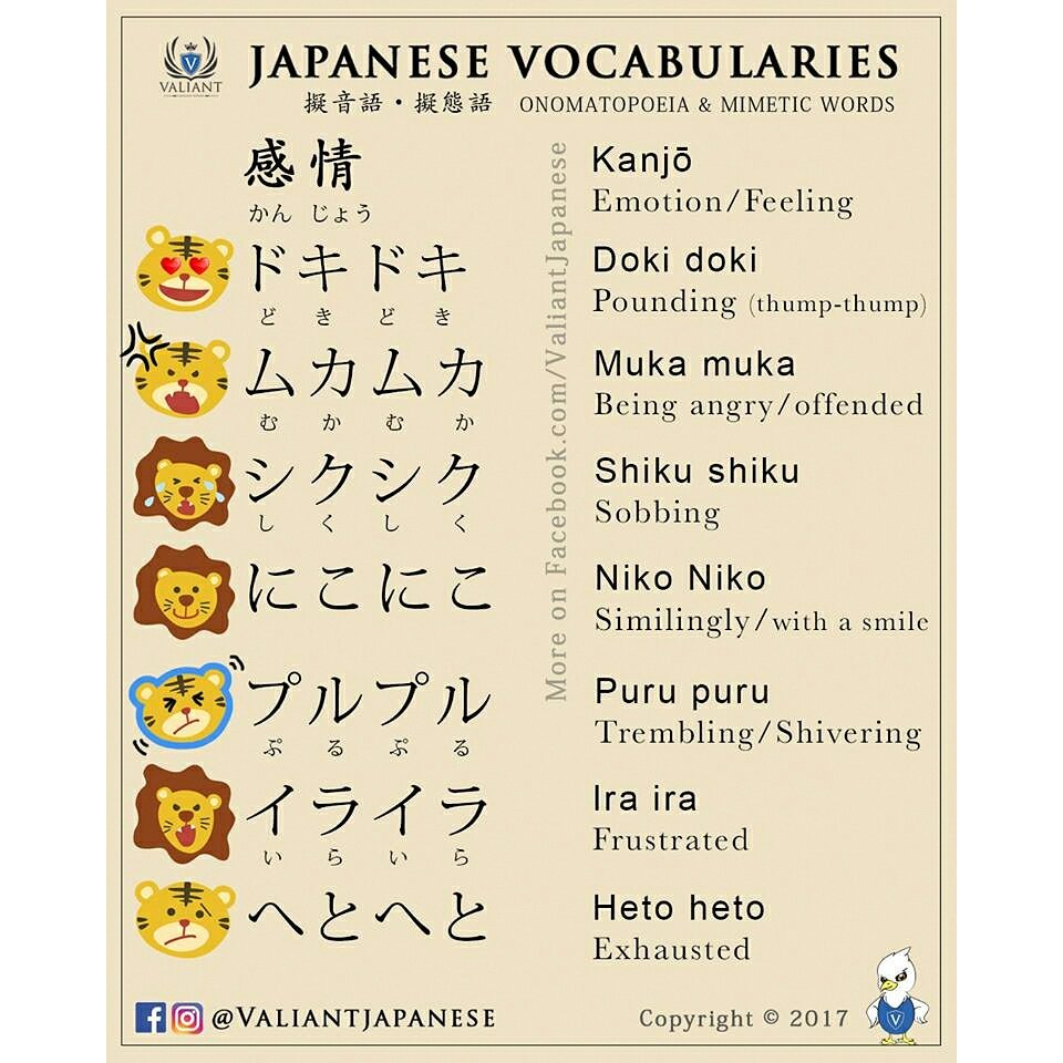 Kata-Kata Onomatope dalam Bahasa Jepang