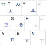 Cara Pakai Keyboard Bahasa Korea di PC, Android, da iOS