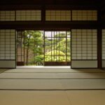 Bahasa Jepangnya Pintu, Sinonim, dan Nama-nama Ruangan
