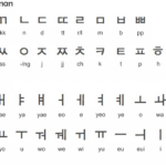 Mengenal Vokal Rangkap Korea