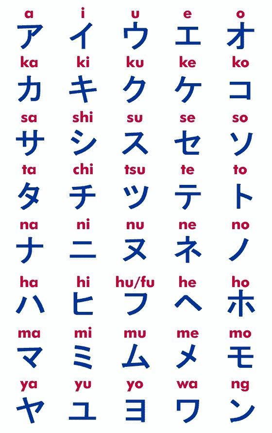 Partikel dalam Bahasa Jepang